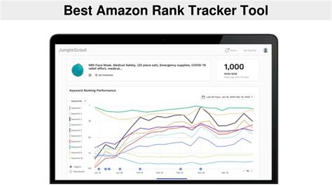 6+ Best Amazon Ranking Trackers for Your Business (Free and P.